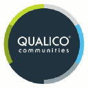 qualicocommunitiescalgary.com