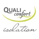 qualiconfort.com