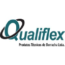 qualiflexborrachas.com.br