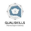 qualiskills.com