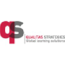 qualitasstrategies.com