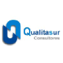 qualitasur.com