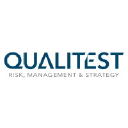 qualitest.com