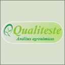 qualiteste.com.br