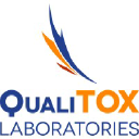 qualitoxlab.com