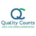 qualitycounts.net