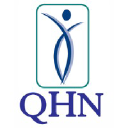 Quality Health Network