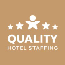 qualityhotelstaffing.com