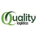qualityloc.net