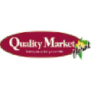 qualitymarket.ca