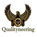 qualityneering.com