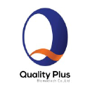 qualityplus.co.th