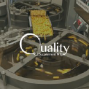 Quality Supplement MFG