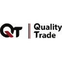 qualitytrade.com.uy
