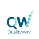 qualityway.com.br