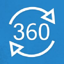 qualityweb360.com