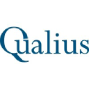 qualius.net