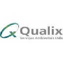 qualix-sa.com.br