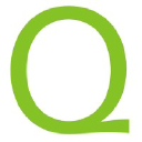 qualix.co.in
