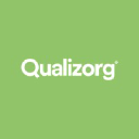 qualizorg.nl