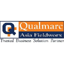 qualmarcasiafieldworx.com