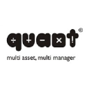 quant-mutual.com