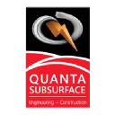 quantasubsurface.com