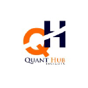 quanthubinsights.com