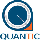 quanticsoftwares.com