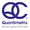 quantimetrix.com