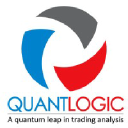 quantlogic.com