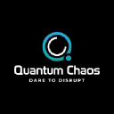 Quantum Chaos in Elioplus