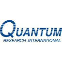 quantum-intl.com