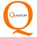quantumapparel.com