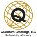 Quantum Crossings
