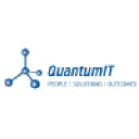 quantumit.com.au