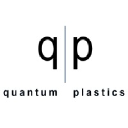 plasticos promex usa inc