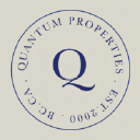 Quantum Properties