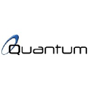 quantumscm.com