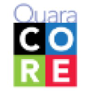 quaracore.com