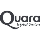 quarainfotech.com