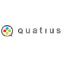 quatius.com