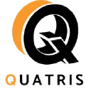 quatris-sa.com