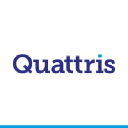 quattris.com