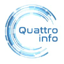 quattroinfo.com.br