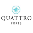 quattroports.com.au