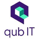 qubIT :: Quorum Born IT logo