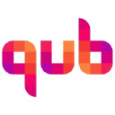 qub.com.au