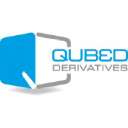 qubed-derivatives.com