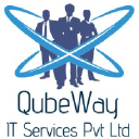 qubeway.com